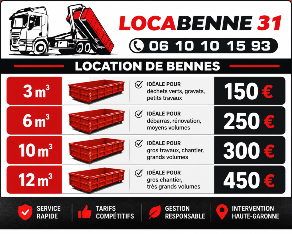Location de bennes 31